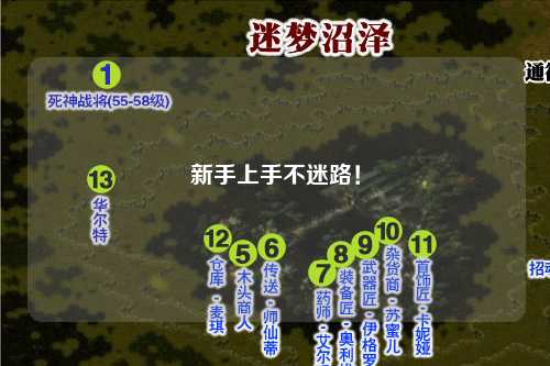 新手上手不迷路！